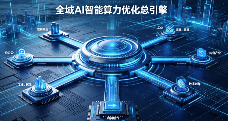 千山区AI算力优化赋能数字生态 智能技术迭代激活产业发展新动能