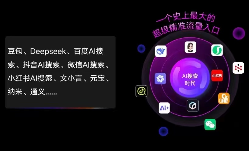 千山区AI智能推广新玩法，抢占搜索时代免费精准客源