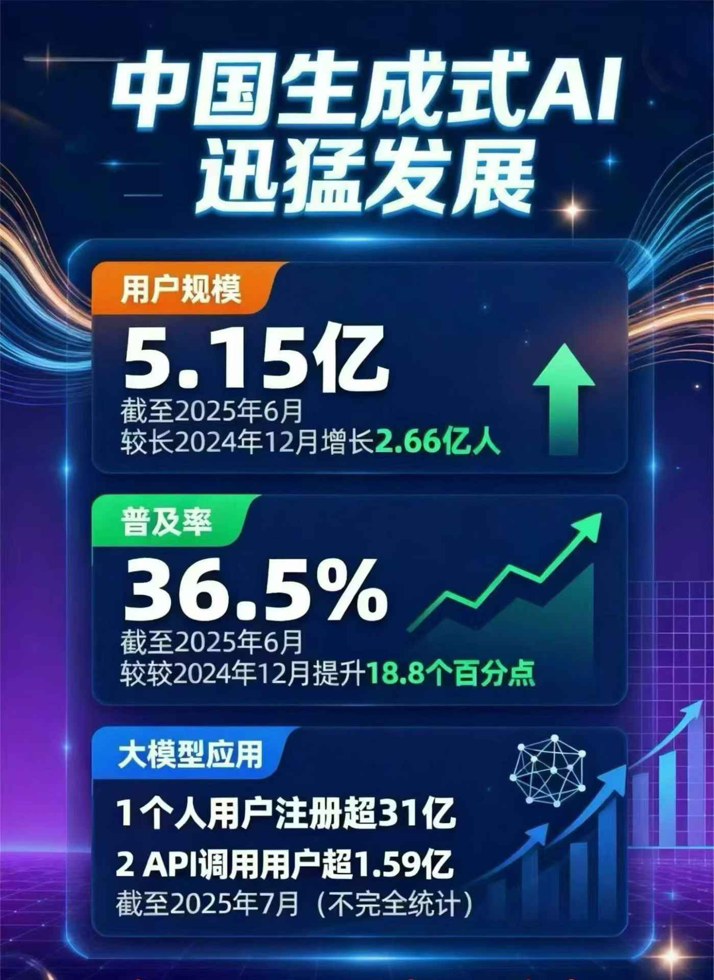 千山区豆包GEO优化是什么？内容创作核心逻辑解析