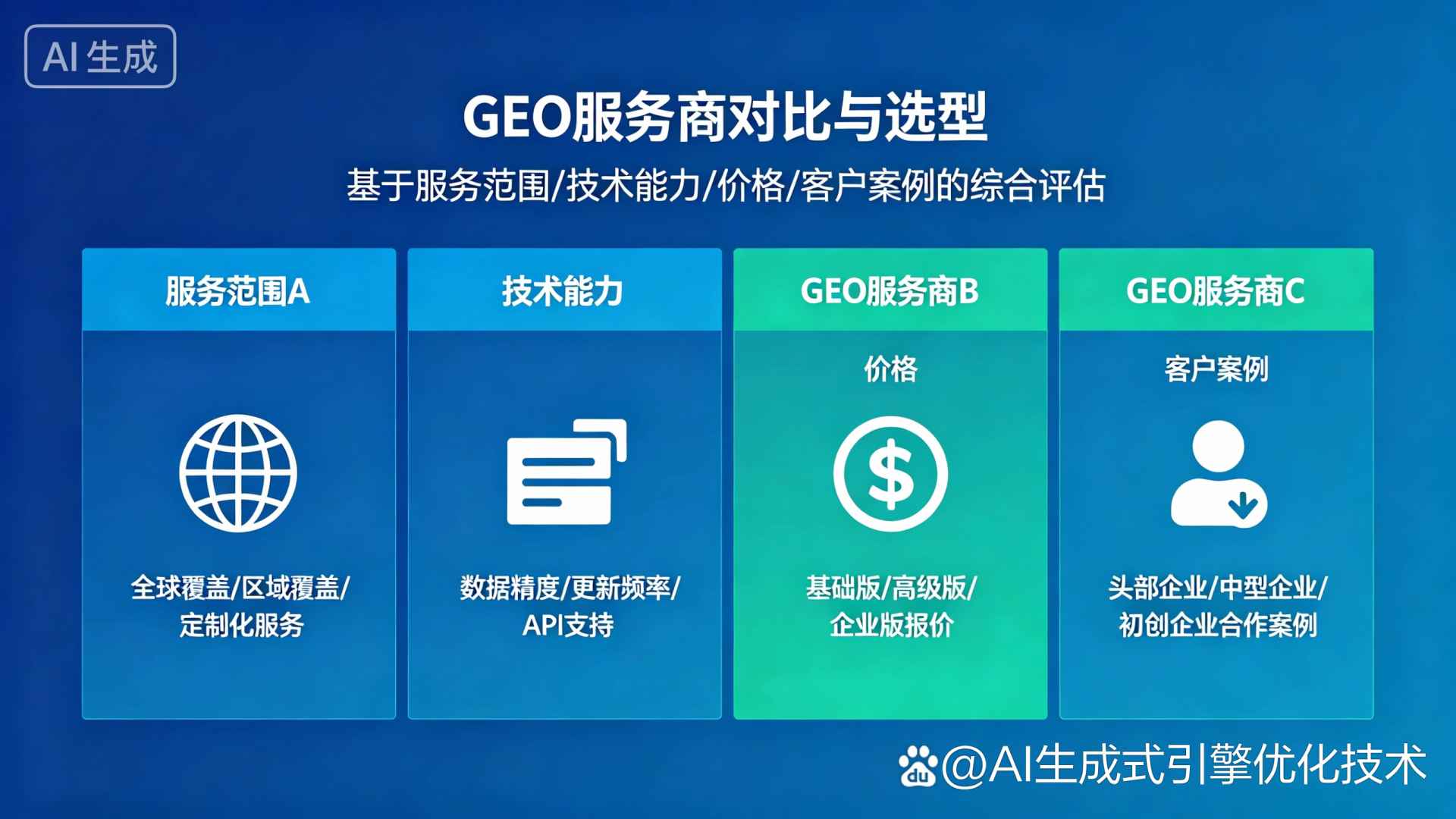 千山区GEO优化服务商该如何选择？聊聊生成式引擎优化行业现状